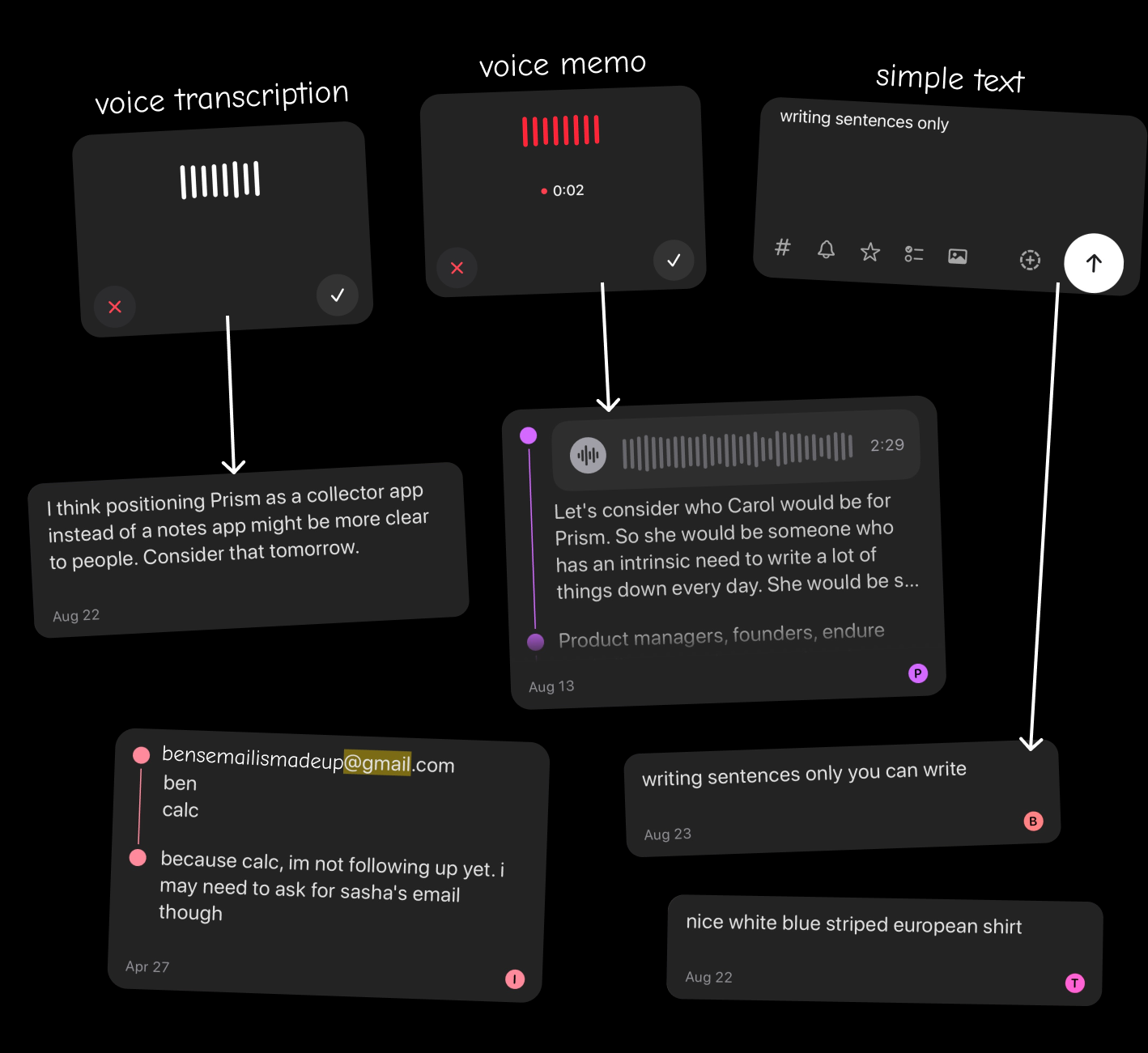 Prism voice transcription, voice memo, and text input examples
